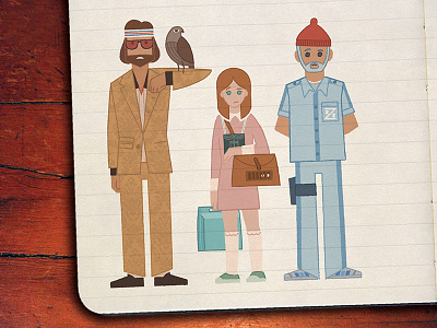 Wes Anderson characters