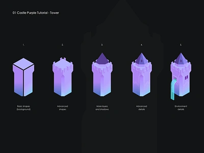 How to: Castle Purple Tower 2d castle colourful concept design gradient howto illustration illustrator isometric isometric art isometry tower tutorial tutorials vector waterfall