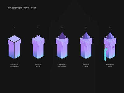 How to: Castle Purple Tower 2d castle colourful concept design gradient howto illustration illustrator isometric isometric art isometry tower tutorial tutorials vector waterfall