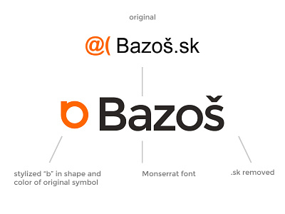 Logo Bazos redesign logo redesign