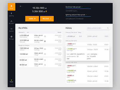 Bitcoin Core wallet concept - Home bitcoin bitcoin core bitcoin wallet concept wallet concept