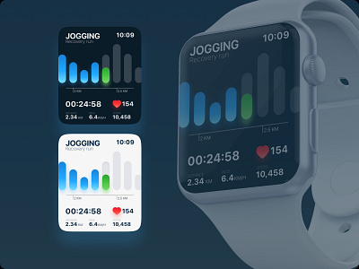 Daily UI Challenge :: 018 - Analytics Chart acid app blue colorful concept device green jog mobile red run smart smartwatch ui watch