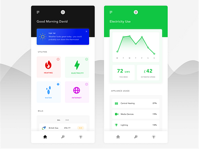 Daily UI - #021 - Home Monitoring Dashboard