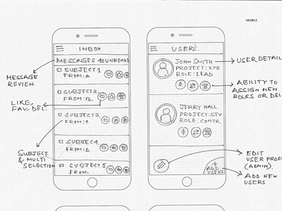 Handsketch Wireframe by Andy Bhattacharyya 🌱 on Dribbble
