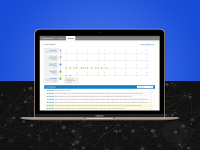 Task driven timeline for a Loan Processing App