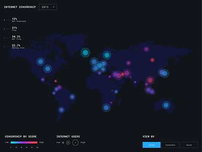 Global View of Internet Censorship dashboard data visualization statistics visual design