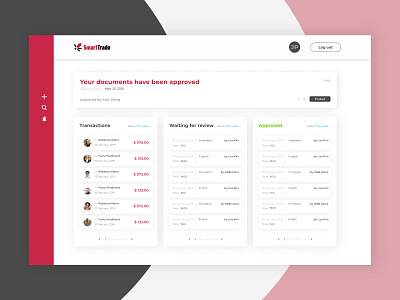 Smart Trade Payment System dashboad dashboard ui finance fintech software design system typography ui ux design uidesign ux strategy webdesign