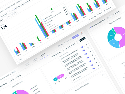 Dashboard Widgets (SaaS) admin analytics dashboard dashboard design data data visulization figma interface prototype saas design sketch software ui ux web app widget