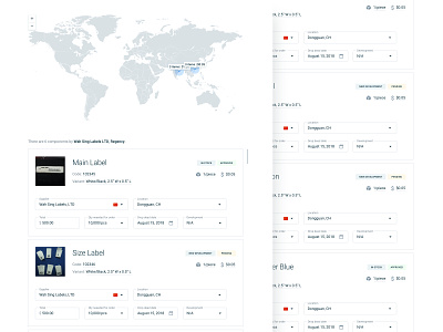 Product components allocation map (SaaS web app)