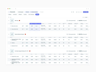 Components allocation by supplier (Retail planning SaaS web app) admin analytics dashboard finance financial fintech interface minimal planning procurement retail saas software design startup table user experience ux ux design web app web app ux