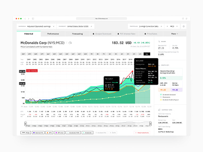 Stock analysis web app design