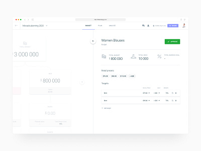 Budget allocation - Product planning web app (SaaS) admin analytics clean dashboard enterprise design enterprise software enterprise ux fintech interface minimal software ui designer ux ux designer ux ui web app web app design web application design web design