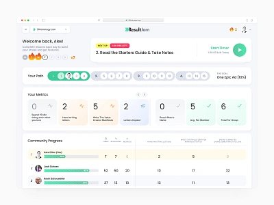 Gamified Leader Board - Web App dashboard enterprise gamification leaderboard minimal minimi product design rankings saas score software ui design ux ux designer web app web app design web app ux web application design web design