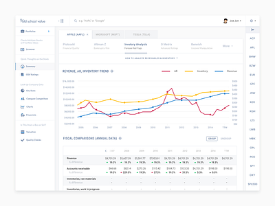 Stock Analysis web app (Light version) by Alex Gilev on Dribbble