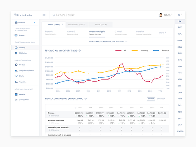 Stock Analysis web app (Light version) analytics charts dashboard data interface prototype software stock ui ux web design