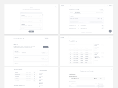 High-fidelity wireframes prototype analytics clean cms dashboard data minimal product software ui ux web app website