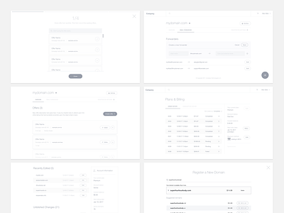 High-fidelity wireframes prototype