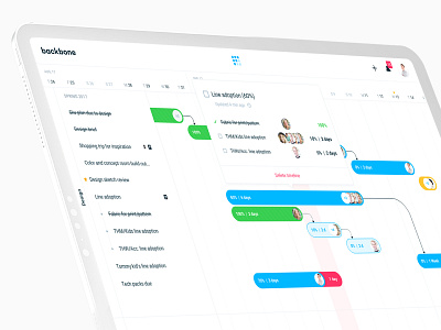 Gantt chart exploration admin analytics charts crm dashboard data gantt chart interface minimal product design project management prototype saas software ui ux web app