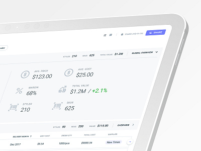 In-table analytics admin analytics charts clean dashboard data analysis excel finance interface minimal product design prototype saas software spreadsheet table web app