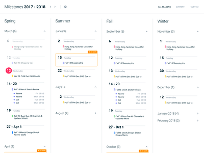 Calendar - Yearly plan admin analytics b2b b2c calendar charts clean dashboard data design graph interface minimal saas software user experience ux ux strategy web app web apps