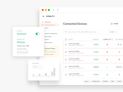 Device Inventory (SaaS Web App) admin artificial intelligence dashboard data fintech interface product design prototype saas design software software design ui ux ux web app