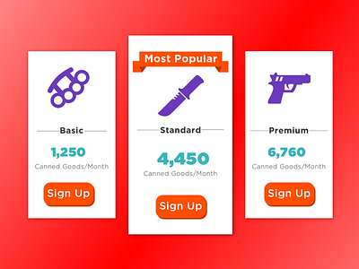 Post-Apocalypse Survival Subscription Service Pricing Page