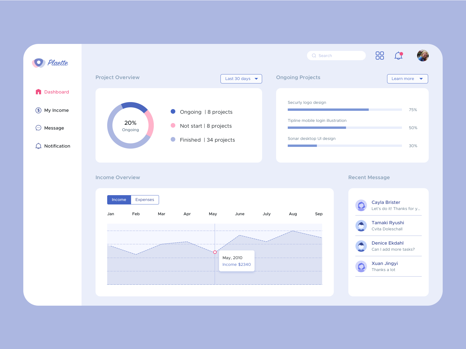 Dashboard of the Freelance Management Tool by Yiling Xie on Dribbble