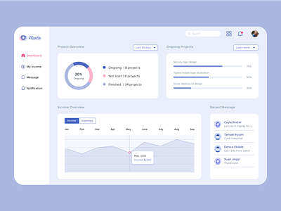 Dashboard of the Freelance Management Tool