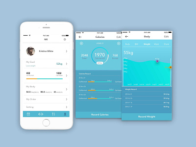 Hifitness- data tracking app fitness app mobile app ui