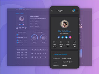 Dashboard mobile by Anton Volosetsky on Dribbble