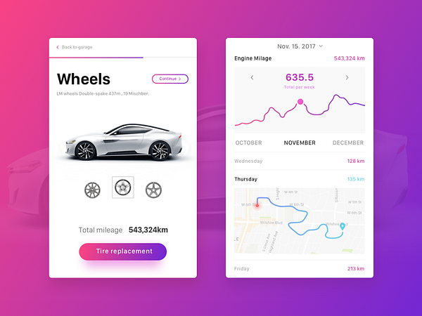 Car Mileage APP by Lvvv on Dribbble