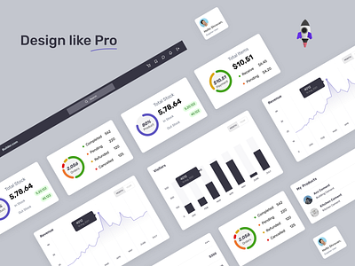 Components Design of Dashboard