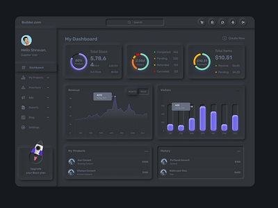 Neumorphism dark theme dashboard.