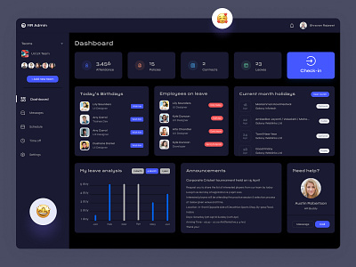 HR management dashboard