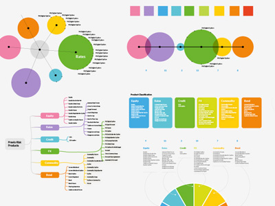 Infographics drafts data draft infographics sketch visualization