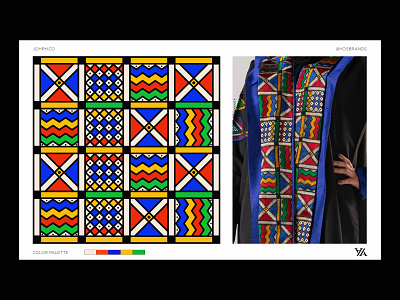 Patterns for Johrh apparel branding clothes clothing fashion identity illustration pattern process system design