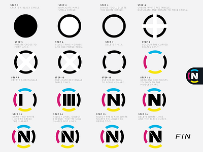 CN LOGO 16 STEPS GUIDE