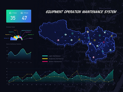 Aviation Equipment 0peration Maintenance System aviation data visualization map