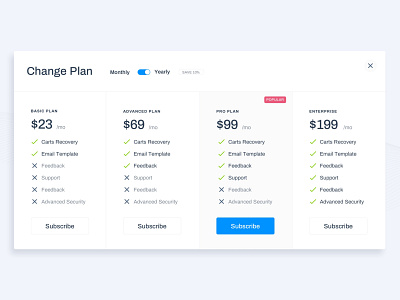 Pricing Module