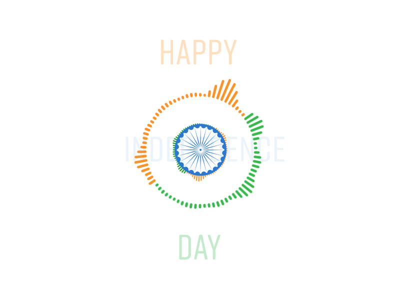 Happy Independence Day animation audio equalizer flat independence day webkul