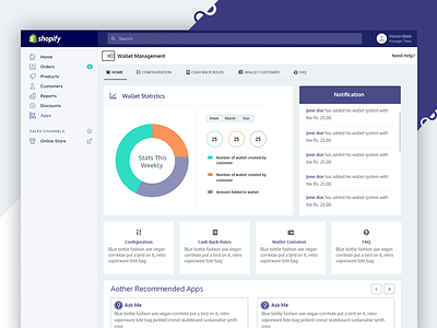 Wallet Management App Statistics Page For Shopify Platform