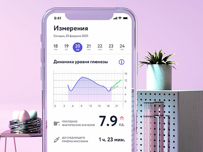 Glucose meter App app interface ui ux