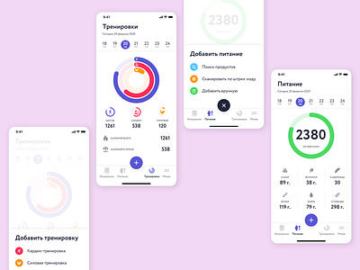 Trainings and nutrition screens