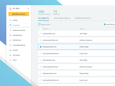 DataCamp Enterprise dashboard datacamp datascience design digital enterprise hiring ui ux