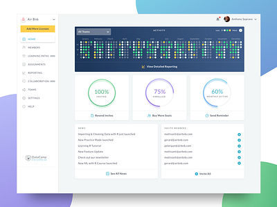 Enterprise Dashboard