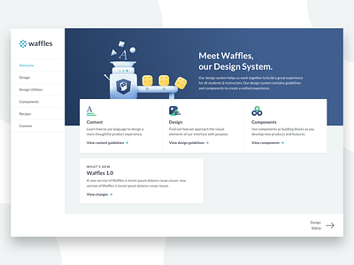 Meet Waffles components content datascience design design system homepage illustration procreate ui ux