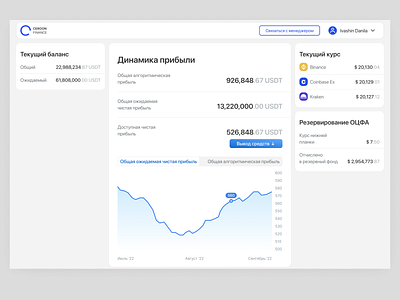 Finance → personal cabinet