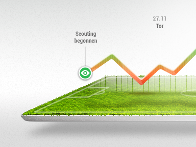 Statistics - WIP COBE Munich UI Design app apple cobe design fantasy field game goal graph grass green interface ios manager munich münchen scout scouting soccer statistics ui