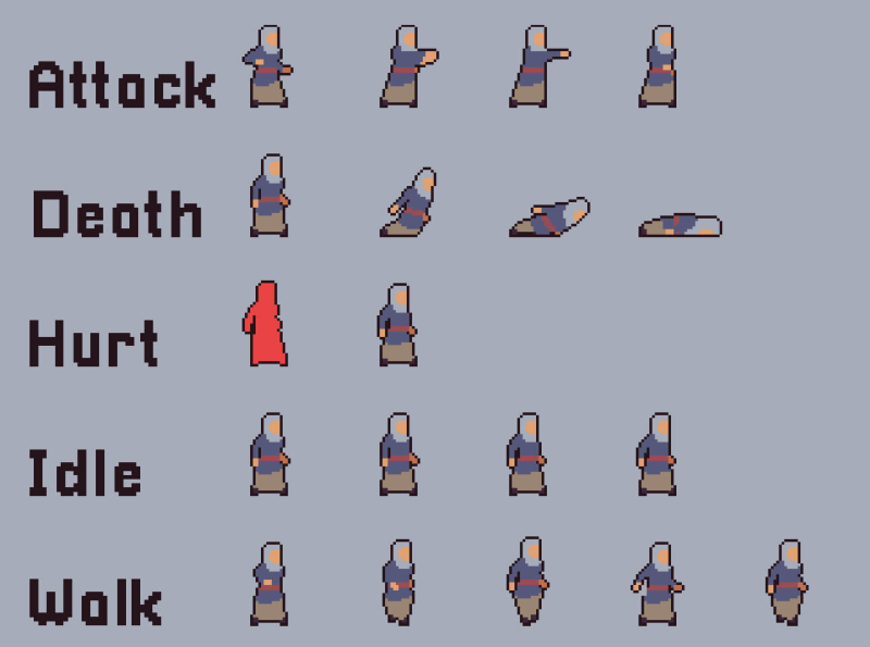 Dribbble - Free-Villagers-Sprite-Sheets-Pixel-Art3.jpg by 2D Game Assets