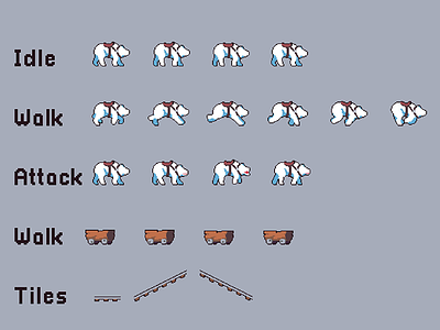 Pixel Art Animal Sprite Sheets by 2D Game Assets on Dribbble